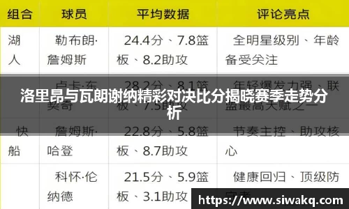 洛里昂与瓦朗谢纳精彩对决比分揭晓赛季走势分析